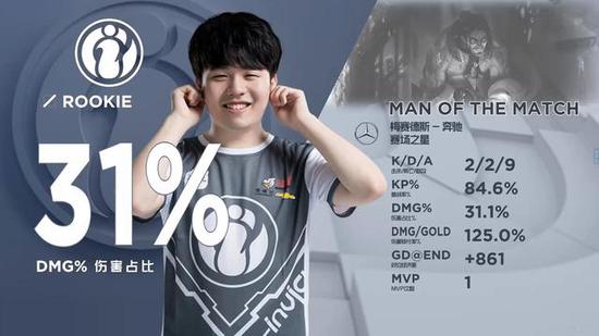 LCK赛区NS参赛阵容变更公告：二队比赛弃权