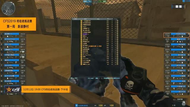 SkRossi 批评印度玩家并宣布新队伍组建