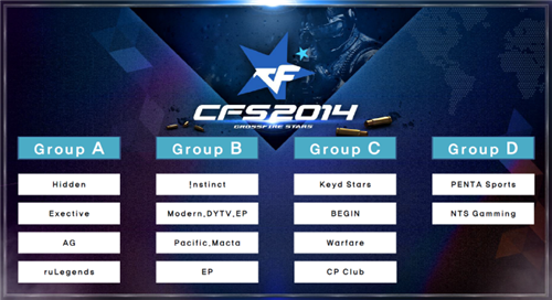 G2 Esports 将 Team Vitality 送入 2025 年曼谷大师赛的下方淘汰赛