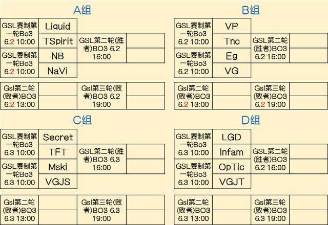 LPL紧急通知：7.16 OMG vs FPX的比赛因疫情延后